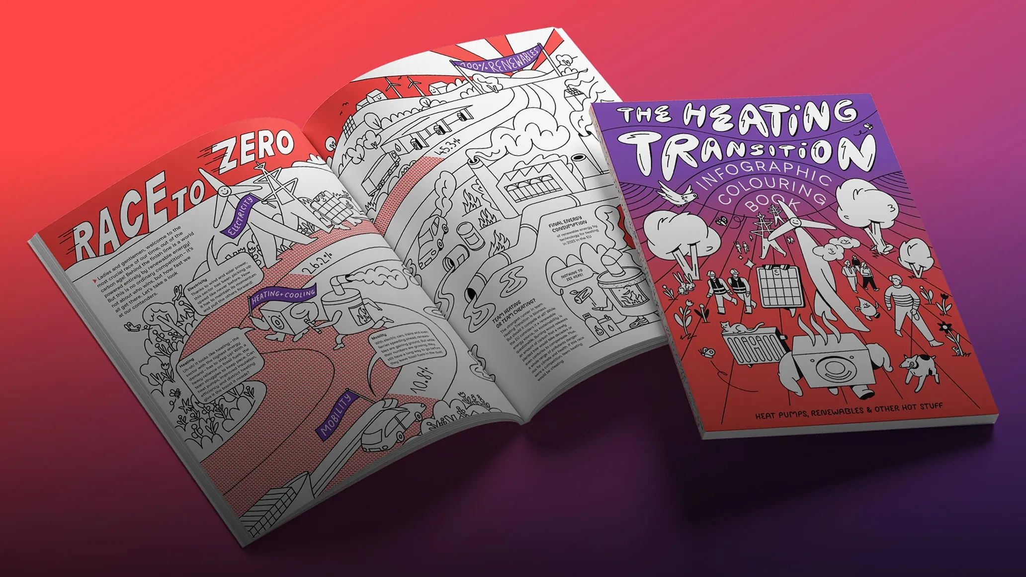 „Das Buch zur Wärmewende“ – Promotionsevents